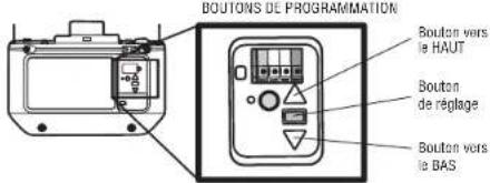 LIFT-MASTER 8155W - BOUTONS DE PROGRAMMATION - 1