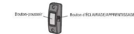 LIFT-MASTER 8155W - Télécommande - 2
