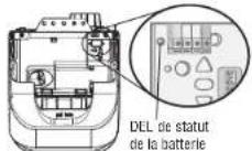 LIFT-MASTER 8155W - DEL ROUGE - 1