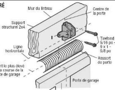 LIFT-MASTER 8155W - OPTION A - INSTALLATION MURALE - 4