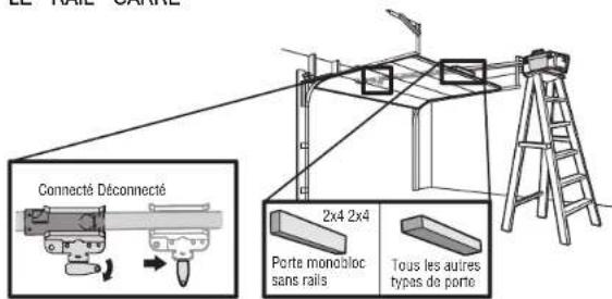 LIFT-MASTER 8155W - ATTENTION - 2