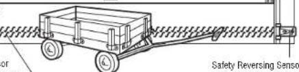 LIFT-MASTER 8155W - WARNING - 1
