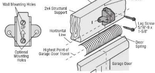 LIFT-MASTER 8155W - OPTION A - WALL INSTALLATION - 2