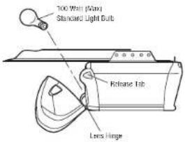 LIFT-MASTER 8155W - MODELS 8155W, 8164W, and 8165W MODEL 8365W-267 - 1