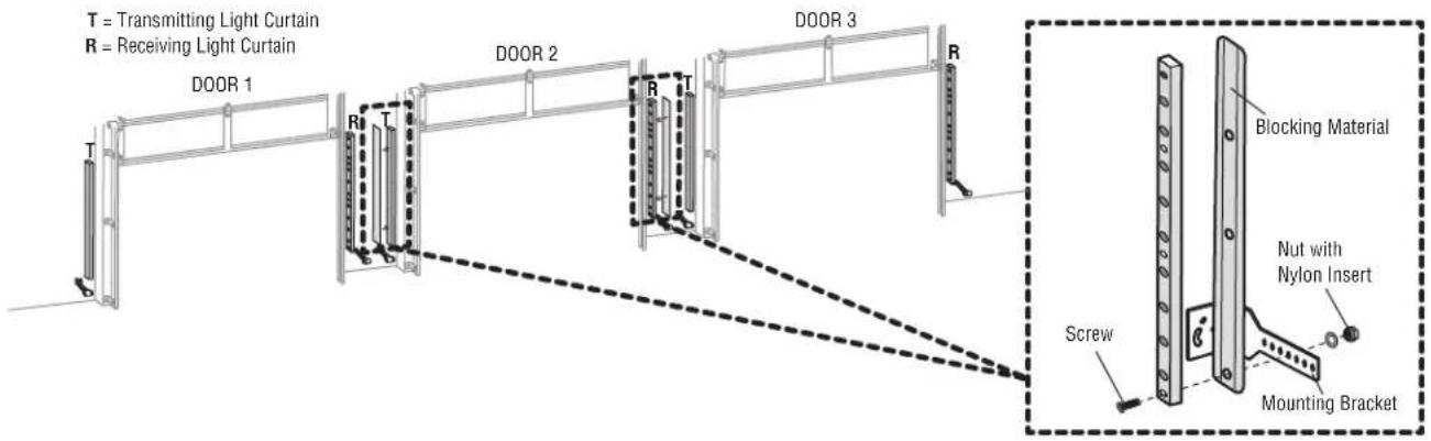 LIFT-MASTER LC36A - INSTALL MULTIPLE LIGHT CURTAINS ON ADJACENT DOORS - 1