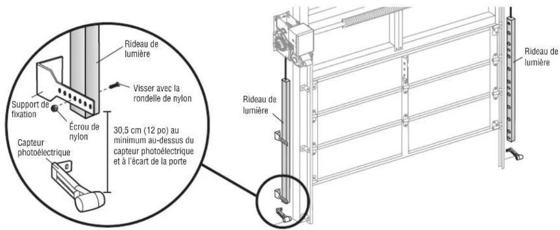 LIFT-MASTER LC36A - INSTALLER UN ENSEMBLE DE RIDEAUX DE LUMIÈRE - 1