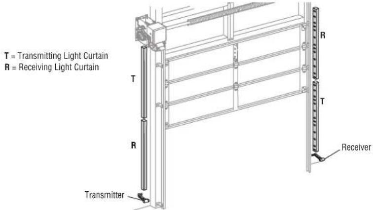 LIFT-MASTER LC36A - INSTALL TWO SETS OF LIGHT CURTAINS ON THE SAME DOOR - 1