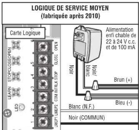 LIFT-MASTER LC36A - CÂBLAGE D'ALIMENTATION - 2