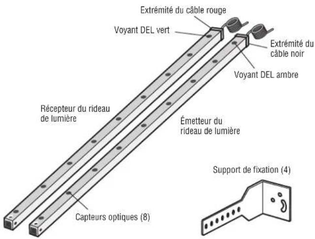 LIFT-MASTER LC36A - Non illustré - 1