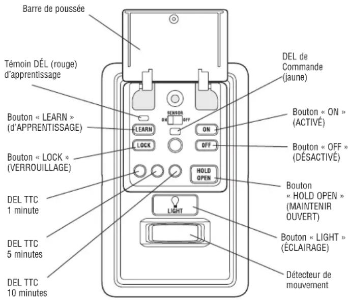 LIFT-MASTER 889LM - APPLICATION - 1
