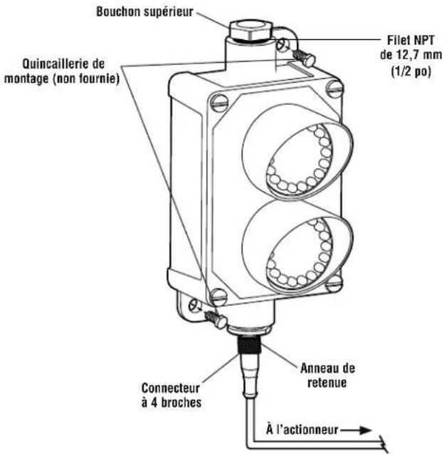 LIFT-MASTER RGLCTL - Le feu de circulation doit être monté à une hauteur qui maximise la visibilité. - 1