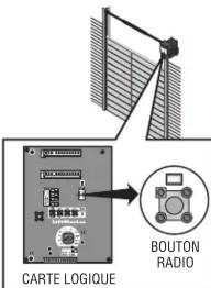 LIFT-MASTER 380UT - PROGRAMMATION AUX ACTIONNEURS ET OUVRE-PORTES DE GARAGE COMPATIBLES - 5