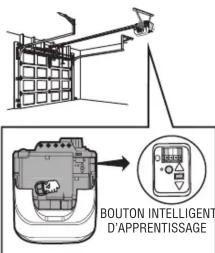 LIFT-MASTER 380UT - PROGRAMMATION AUX ACTIONNEURS ET OUVRE-PORTES DE GARAGE COMPATIBLES - 3