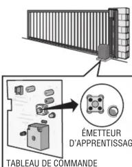 LIFT-MASTER 380UT - PROGRAMMATION AUX ACTIONNEURS ET OUVRE-PORTES DE GARAGE COMPATIBLES - 4