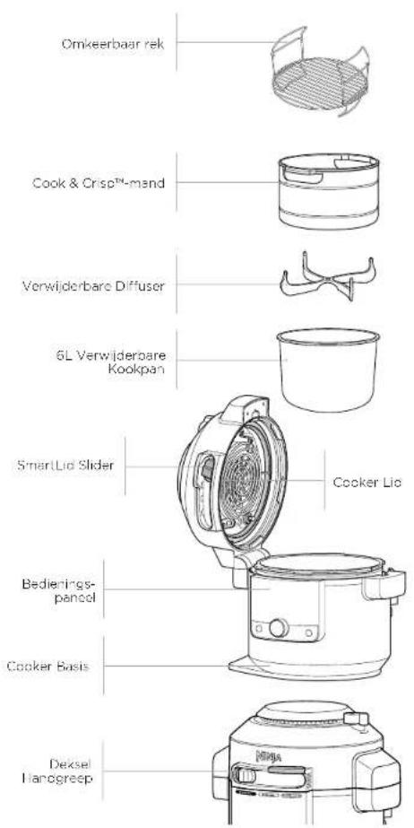 NINJA Foodi OL550EU - ONDERDELEN EN ACCESSOIRES - 1