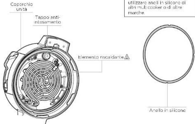 NINJA Foodi OL550EU - COMPONENTI E ACCESSORI - 2