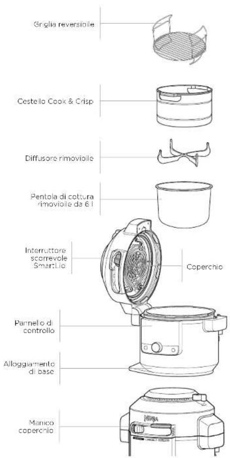 NINJA Foodi OL550EU - COMPONENTI E ACCESSORI - 1