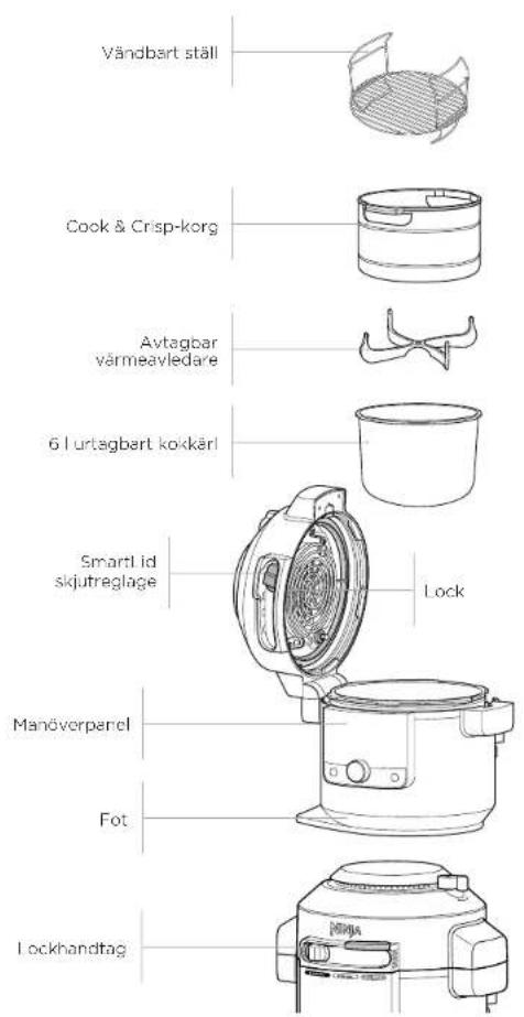 NINJA Foodi OL550EU - DELAR OCH TILLBEHÖR - 1