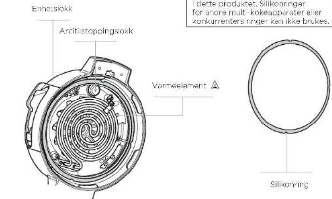 NINJA Foodi OL550EU - DELER OG TILBEHØR - 1