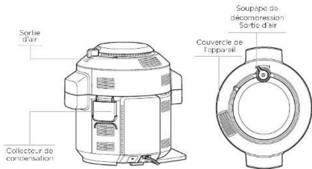 NINJA Foodi OL550EU - Pièces et accessoires - 2