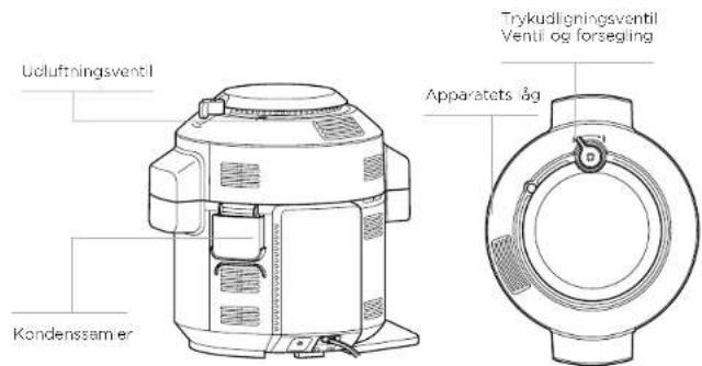 NINJA Foodi OL550EU - DELE OG TILBEHØR - 2