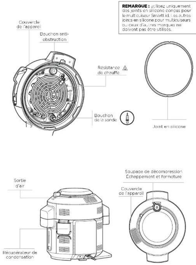 NINJA Foodi MAX OL750EU - CONSERVEZ CES INSTRUCTIONS - 2