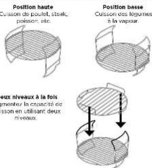 NINJA Foodi MAX OL750EU - INSTRUCTIONS D'ASSEMBLAGE DES ACCESSOIRES - 2