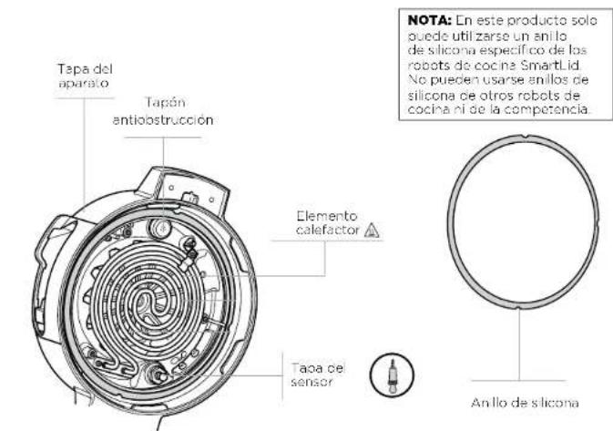 NINJA Foodi MAX OL750EU - GUARDA ESTAS INSTRUCCIONES - 2