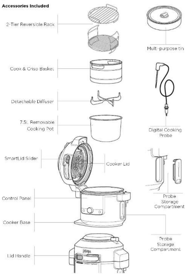 NINJA Foodi MAX OL750EU - SAVE THESE INSTRUCTIONS - 1