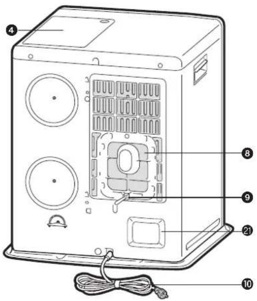 ZIBRO LC 320 - ÉLÉMENTS IMPORTANTS - 2