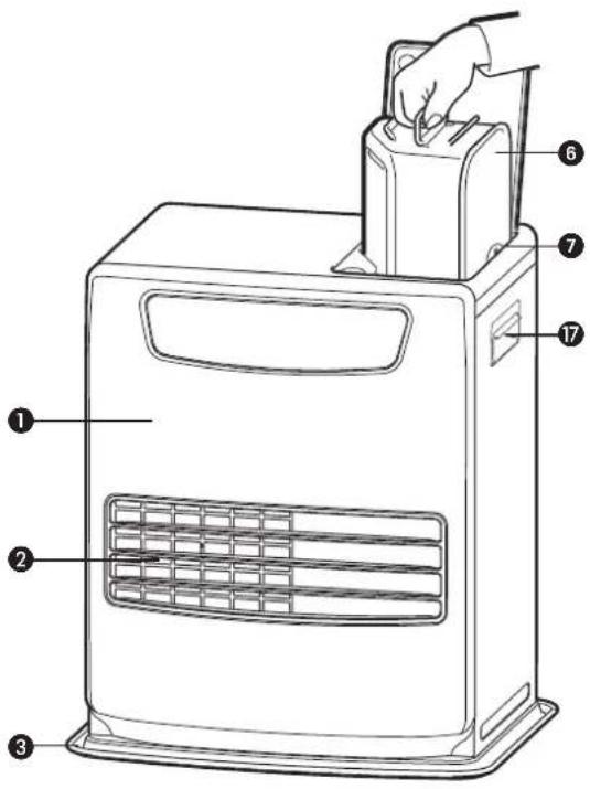ZIBRO LC 320 - ÉLÉMENTS IMPORTANTS - 1