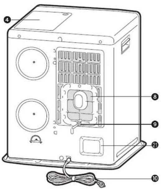 ZIBRO LC 320 - SWICHTIGE EINZELTEILE - 2