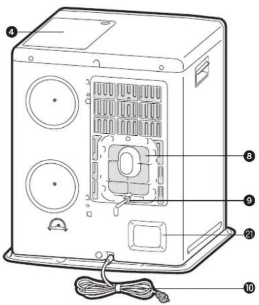 ZIBRO LC 320 - MAIN COMPONENTS - 2