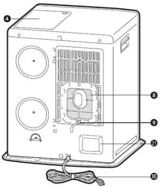 ZIBRO LC 320 - PIEZAS IMPORTANTES - 2