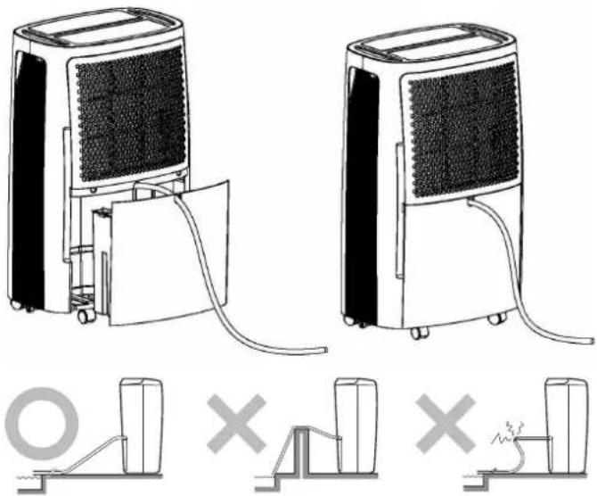 Toyotomi TDC1420 - KONTINUIERLICHE WASSERABLEITUNG - 1