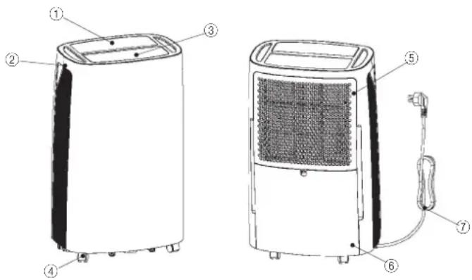Toyotomi TDC1420 - OPIS - 1