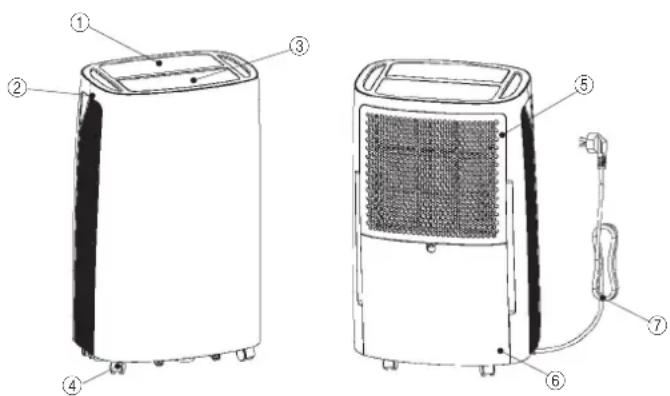 Toyotomi TDC1420 - BESCHREIBUNG - 1