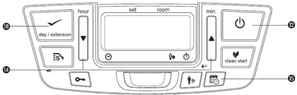 ZIBRO LC SL 530 - PROGRAMMATION DU WEEKLY TIMER - 1