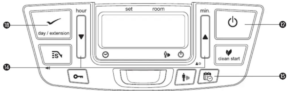 ZIBRO LC SL 530 - PROGRAMACIÓN DEL TEMPORIZADOR - 1