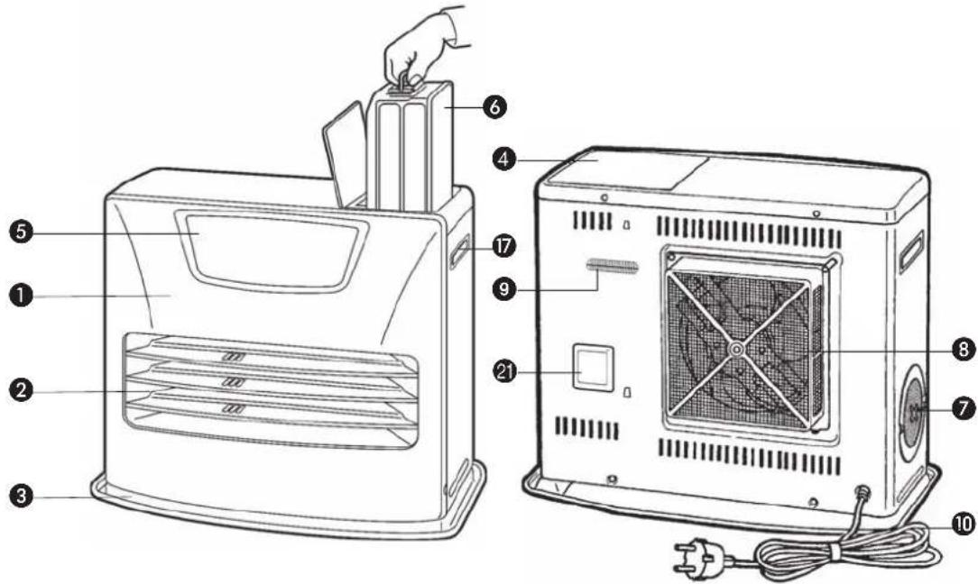 ZIBRO LC SL 530 - T ÉLÉMENTS IMPORTANTS - 1