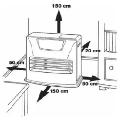 ZIBRO LC SL 530 - TIPS FOR SAFE USE - 1