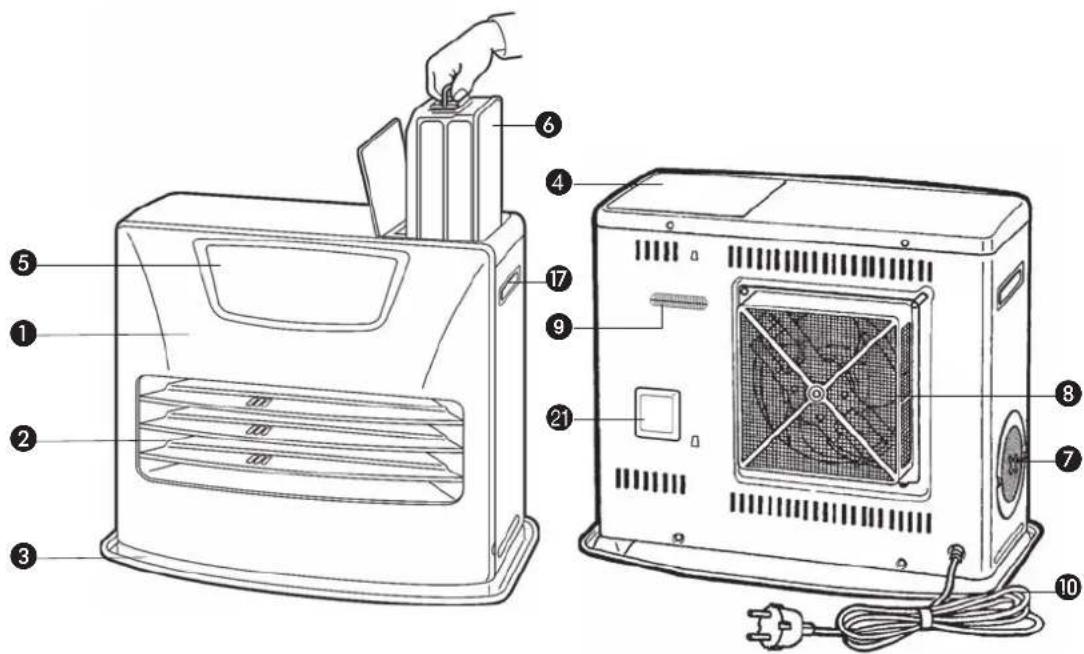 ZIBRO LC SL 530 - PIEZAS IMPORTANTES - 1