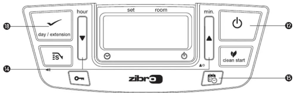 ZIBRO LC 400 - PROGRAMACION DEL TEMPORIZADOR - 1