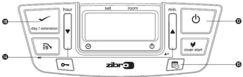 ZIBRO LC 400 - PROGRAMMERAVECKOTIMERN - 1