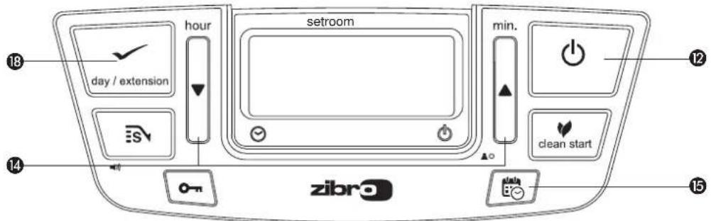 ZIBRO LC 400 - PROGRAMMING THE WEEKLY TIMER - 1