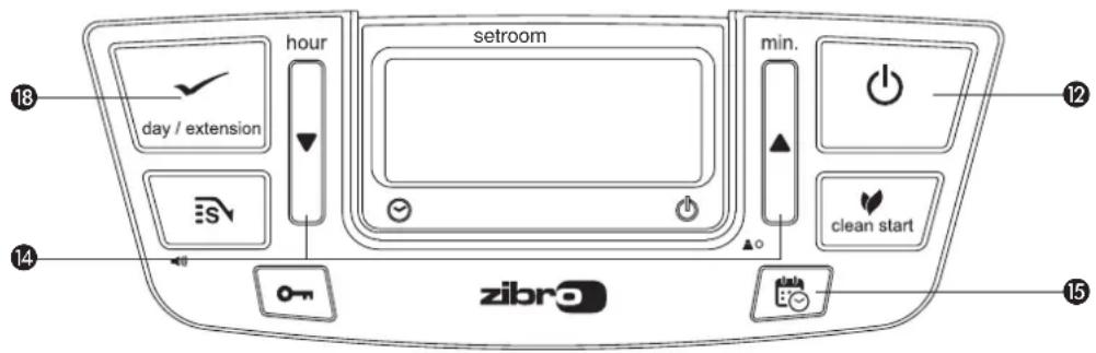 ZIBRO LC 400 - PROGRAMAÇAO DO TEMPORIZADOR SEMANAL - 1