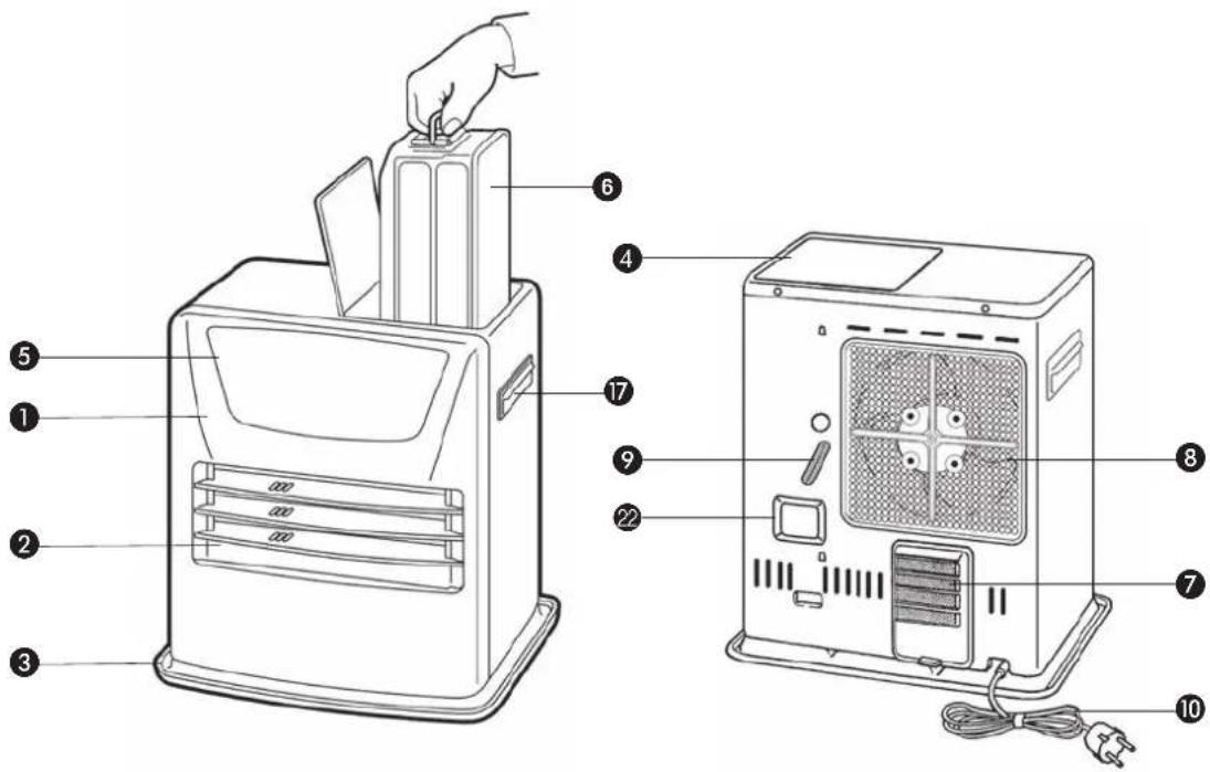 ZIBRO LC 400 - TVIGTIGDELE - 1