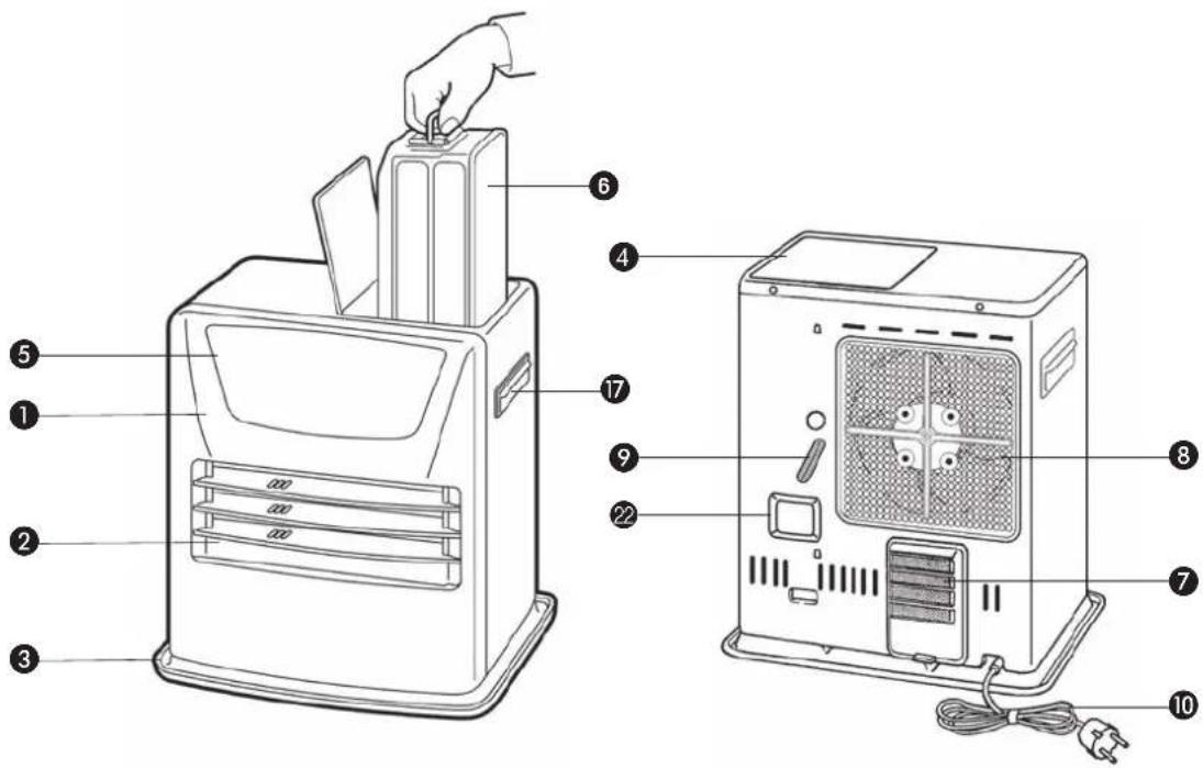 ZIBRO LC 400 - PIEZAS IMPORTANTES - 1