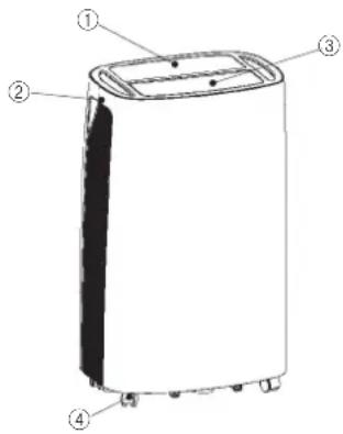 Toyotomi TDC1416 - BESKRIVNING DELAR - 1