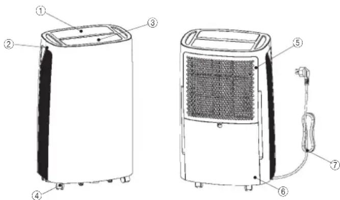 Toyotomi TDC1416 - DE LAS PARTES - 1